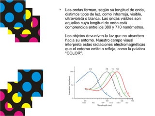 Las ondas forman, según su longitud de onda, distintos tipos de luz, como infrarroja, visible, ultravioleta o blanca. Las ondas visibles son aquellas cuya longitud de onda está comprendida entre los 380 y 770 nanómetros. Los objetos devuelven la luz que no absorben hacia su entorno. Nuestro campo visual interpreta estas radiaciones electromagnéticas que el entorno emite o refleja, como la palabra "COLOR". 
