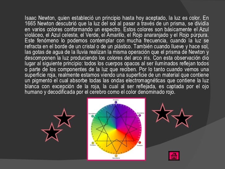 Teoria Del Color
