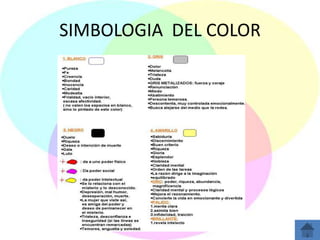 SIMBOLOGIA DEL COLOR
 