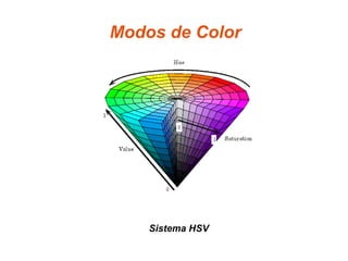 Modos de Color Sistema HSV 