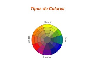Tipos de Colores 