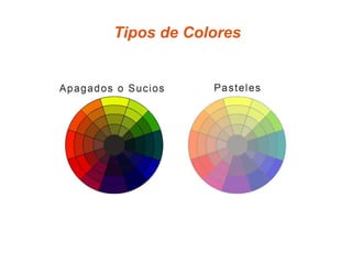 Tipos de Colores 