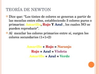 TEORÍA DE NEWTON  Dice que: “Los tintes de colores se generan a partir de las mezclas entre ellos, estableciendo 3 colores puros o primarios:  Amarillo ,  Rojo  Y  Azul  , los cuales NO se pueden reproducir”. Al  mezclar los colores primarios entre sí, surgen los colores secundarios (1+1=2) Amarillo  +  Rojo  =  Naranjo   Rojo  +  Azul  =  Violeta   Amarillo  +  Azul  =  Verde 