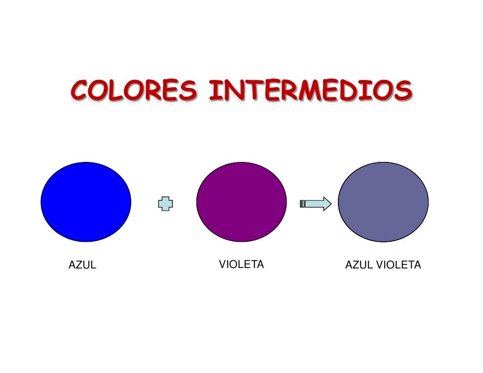 Teoria+del+color