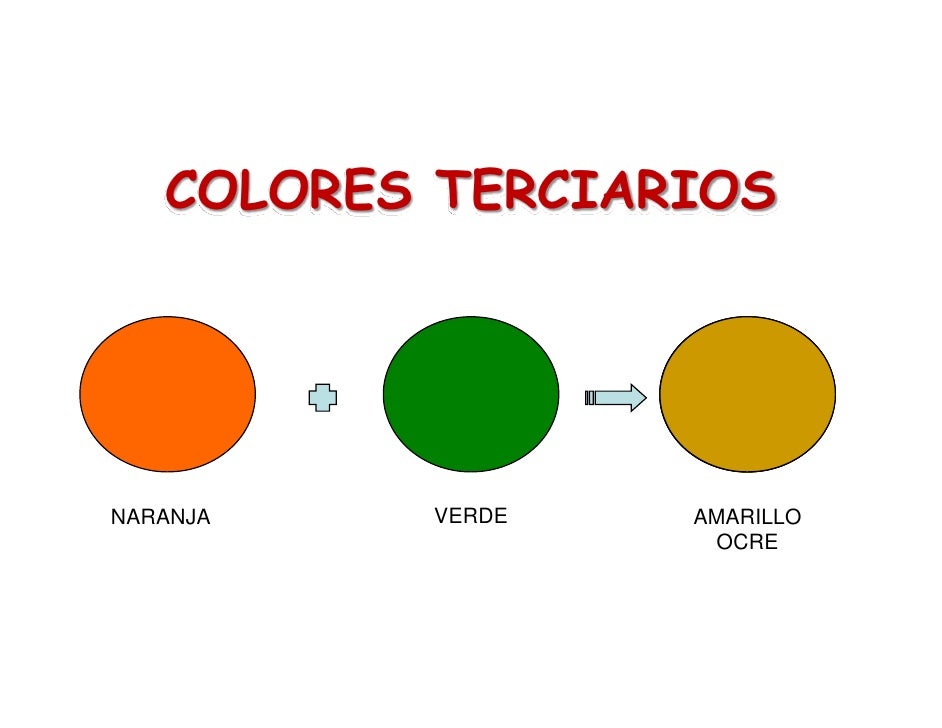Teoria+del+color