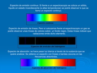 Espectro de emisión continuo: Si frente a un espectroscopio se coloca un sólido,
líquido en estado incandescente (a altas temperaturas) se podrá observar lo que se
llama un espectro continuo.
Espectro de emisión de líneas: Pero si colocamos frente al espectroscopio un gas se
podrá observar unas líneas de colores sobre un fondo negro. Estas líneas indican que
radiaciones emite dicho elemento.
Espectro de absorción: se hace pasar luz blanca a través de la sustancia que se
quiere analizar. Se obtiene un espectro con líneas o bandas oscuras en las
frecuencias absorbidas.
 