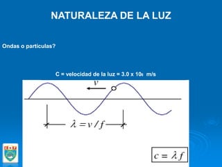 NATURALEZA DE LA LUZ
Ondas o partículas?
C = velocidad de la luz = 3.0 x 108 m/s
 