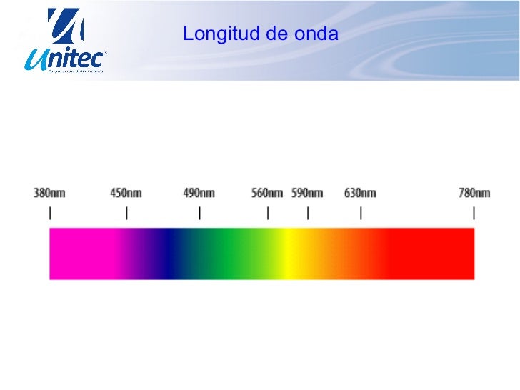 Teoria del color