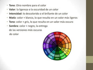 Teoria del color | PPTX