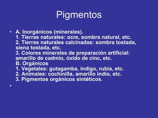 Pigmentos A. Inorgánicos (minerales). 1. Tierras naturales: ocre, sombra natural, etc. 2. Tierras naturales calcinadas: sombra tostada, siena tostada, etc. 3. Colores minerales de preparación artificial: amarillo de cadmio, óxido de cinc, etc. B. Orgánicos 1. Vegetales: gutagamba, índigo, rubia, etc. 2. Animales: cochinilla, amarillo indio, etc. 3. Pigmentos orgánicos sintéticos. 