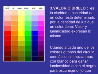 3 . VALOR O BRILLO :   es la claridad u oscuridad de un color, está determinado por la cantidad de luz que un color tiene. Valor y luminosidad expresan lo mismo. Cuando a cada uno de los colores o tonos del círculo cromático los mezclamos con blanco para ganar luminosidad o con el negro para oscurecerlo, lo que estamos realizando es un cambio de valor 