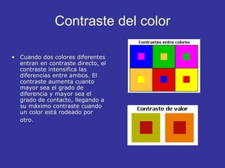 Contraste del color Cuando dos colores diferentes entran en contraste directo, el contraste intensifica las diferencias entre ambos. El contraste aumenta cuanto mayor sea el grado de diferencia y mayor sea el grado de contacto, llegando a su máximo contraste cuando un color está rodeado por otro.   