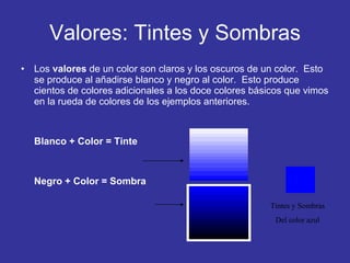 Valores: Tintes y Sombras Los  valores  de un color son claros y los oscuros de un color.  Esto se produce al añadirse blanco y negro al color.  Esto produce cientos de colores adicionales a los doce colores básicos que vimos en la rueda de colores de los ejemplos anteriores. Blanco + Color = Tinte Negro + Color = Sombra Tintes y Sombras Del color azul 