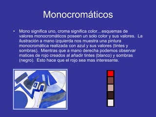 Monocromáticos Mono significa uno, croma significa color…esquemas de valores monocromáticos poseen un solo color y sus valores.  La ilustración a mano izquierda nos muestra una pintura monocromática realizada con azul y sus valores (tintes y sombras).  Mientras que a mano derecha podemos observar matices de rojo creados al añadir tintes (blanco) y sombras (negro).  Esto hace que el rojo sea mas interesante. 