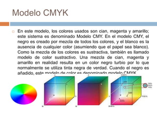 Modelo CMYK
   En este modelo, los colores usados son cian, magenta y amarillo;
    este sistema es denominado Modelo CMY. En el modelo CMY, el
    negro es creado por mezcla de todos los colores, y el blanco es la
    ausencia de cualquier color (asumiendo que el papel sea blanco).
    Como la mezcla de los colores es sustractiva, también es llamado
    modelo de color sustractivo. Una mezcla de cian, magenta y
    amarillo en realidad resulta en un color negro turbio por lo que
    normalmente se utiliza tinta negra de verdad. Cuando el negro es
    añadido, este modelo de color es denominado modelo CMYK.
 