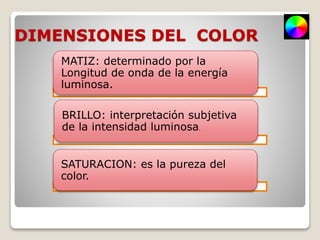 Teoria del color | PPTX