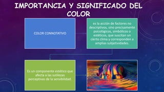 IMPORTANCIA Y SIGNIFICADO DEL
COLOR
COLOR CONNOTATIVO
es la acción de factores no
descriptivos, sino precisamente
psicológicos, simbólicos o
estéticos, que suscitan un
cierto clima y corresponden a
amplias subjetividades.
Es un componente estético que
afecta a las sutilezas
perceptivas de la sensibilidad.
 