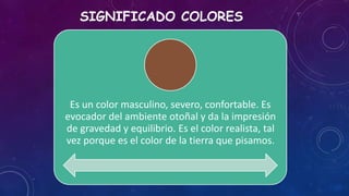 SIGNIFICADO COLORES
Es un color masculino, severo, confortable. Es
evocador del ambiente otoñal y da la impresión
de gravedad y equilibrio. Es el color realista, tal
vez porque es el color de la tierra que pisamos.
 