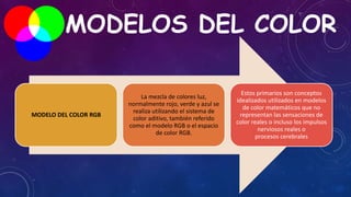 MODELOS DEL COLOR
MODELO DEL COLOR RGB
La mezcla de colores luz,
normalmente rojo, verde y azul se
realiza utilizando el sistema de
color aditivo, también referido
como el modelo RGB o el espacio
de color RGB.
Estos primarios son conceptos
idealizados utilizados en modelos
de color matemáticos que no
representan las sensaciones de
color reales o incluso los impulsos
nerviosos reales o
procesos cerebrales
 