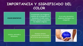 IMPORTANCIA Y SIGNIFICADO DEL
COLOR
COLOR DENOTATIVO
Incorporado a las imágenes
realistas de la fotografía o la
ilustración. El color como
atributo realista o natural de
los objetos o figuras.
En el color denotativo
podemos distinguir tres
categorías
Icónico, saturado y
fantasioso,
Aunque siempre
reconociendo la iconicidad
de la forma que se presenta.
 