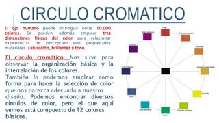 Círculo cromático y propiedades del color, introducción a la ciencia de los  colores - Blog Pintar sin Parar