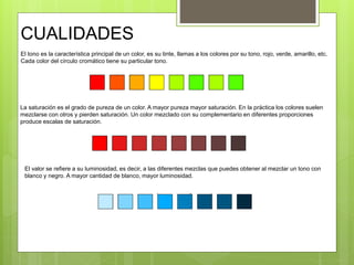 Teoria del color | PPTX