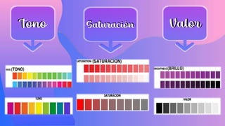 Teoria del Color | PPTX