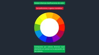 TEORIA DEL COLOR.pptx