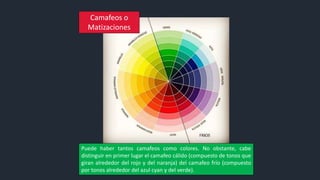 TEORIA DEL COLOR.pptx