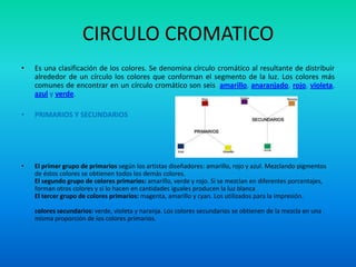 Teoria Del Color  LS