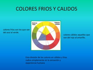 Teoria Del Color  LS