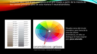 Podemos decir que el gris cromático es el gris creado a partir de la mezcla de
los colores primarios para de esta manera ir neutralizándolos.
Situados cerca del círculo
cromático, pero fuera de la
zona de colores
acromáticos, en ellos se
distingue el matiz original
pero poco saturado.
Imagen Circulo cromático – tipología del color Proyectacolor
 