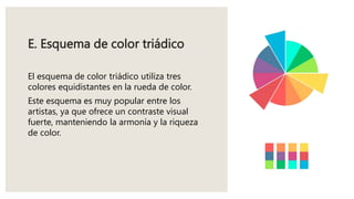 pintura de esquema de color triádico