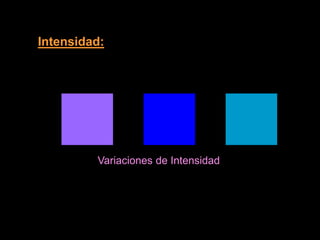 Intensidad:
Variaciones de Intensidad
 