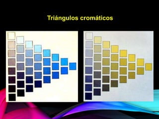Triángulos cromáticos
 