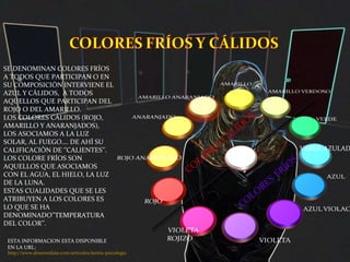 VERDE AZULADO  SE DENOMINAN COLORES FRÍOS A TODOS QUE PARTICIPAN O EN SU COMPOSICIÓN INTERVIENE EL AZUL Y CÁLIDOS,  A TODOS AQUELLOS QUE PARTICIPAN DEL ROJO O DEL AMARILLO. LOS COLORES CÁLIDOS (ROJO, AMARILLO Y ANARANJADOS), LOS ASOCIAMOS A LA LUZ SOLAR, AL FUEGO…. DE AHÍ SU CALIFICACIÓN DE ‘’CALIENTES’’. LOS COLORE FRÍOS SON AQUELLOS QUE ASOCIAMOS CON EL AGUA, EL HIELO, LA LUZ DE LA LUNA. ESTAS CUALIDADES QUE SE LES ATRIBUYEN A LOS COLORES ES LO QUE SE HA DENOMINADO’’TEMPERATURA DEL COLOR’’. COLORES CÁLIDOS COLORES   FRÍOS http://www.desenredate.com/articulos/teoria-psicologia-color.php ESTA INFORMACION ESTA DISPONIBLE EN LA URL: 