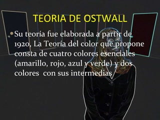 TEORIA DE OSTWALL Su teoría fue elaborada a partir de 1920, La Teoría del color que propone consta de cuatro colores esenciales (amarillo, rojo, azul y verde) y dos colores  con sus intermedias 