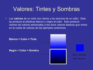 Valores: Tintes y Sombras
•

Los valores de un color son claros y los oscuros de un color. Esto
se produce al añadirse blanco y negro al color. Esto produce
cientos de colores adicionales a los doce colores básicos que vimos
en la rueda de colores de los ejemplos anteriores.

Blanco + Color = Tinte

Negro + Color = Sombra
Tintes y Sombras
Del color azul

 