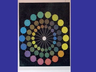 Teoria del color para clases