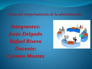 Integrantes:
Jesús Delgado
Rafael Rivera
Docente:
Carmen Montes
 