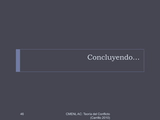 Fases en el Conflicto Esquema que muestra la evolución del conflicto, basado en la mecánica del equilibrio de poder.40CMENL AC: Teoría del Conflicto          (Carrillo 2010)