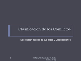 Clasificación de los ConflictosDescripción Teórica de sus Tipos y Clasificaciones9CMENL AC: Teoría del Conflicto          (Carrillo 2010)