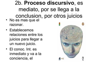 2b. Proceso discursivo, es
mediato, por se llega a la
conclusion, por otros juicios
• No es mas que el
razonar.
• Establecemos
relaciones entre los
juicios para llegar a
un nuevo juicio.
• El conoc. Int. es
inmediato y va a la
conciencia, el
 