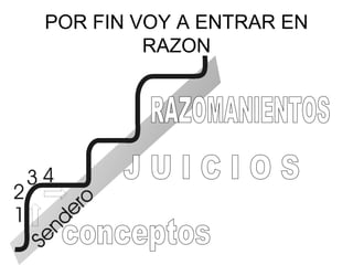 POR FIN VOY A ENTRAR EN
RAZON
 