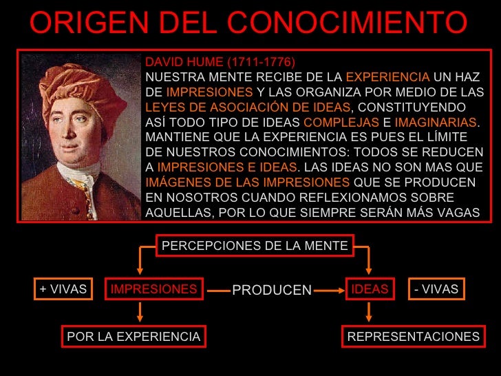 Teorias del conocimiento