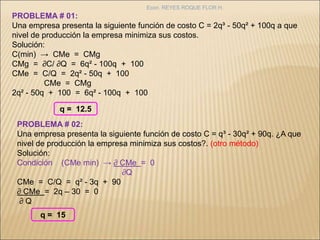teoria del consumidor.ppt