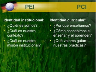 PEI PCI
Identidad institucional:
• ¿Quiénes somos?
• ¿Cuál es nuestro
contexto?
• ¿Cuál es nuestra
misión institucional?
Identidad curricular:
• ¿Por que enseñamos?
• ¿Cómo concebimos el
enseñar y el aprender?
• ¿Qué valores guían
nuestras prácticas?
 