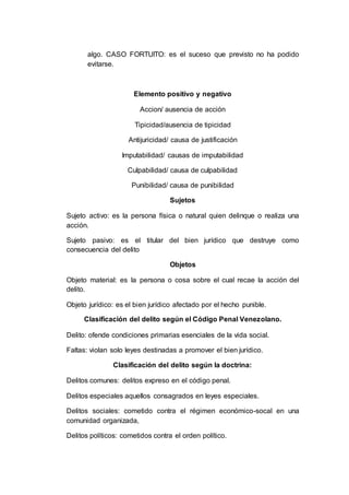 algo. CASO FORTUITO: es el suceso que previsto no ha podido
evitarse.
Elemento positivo y negativo
Accion/ ausencia de acción
Tipicidad/ausencia de tipicidad
Antijuricidad/ causa de justificación
Imputabilidad/ causas de imputabilidad
Culpabilidad/ causa de culpabilidad
Punibilidad/ causa de punibilidad
Sujetos
Sujeto activo: es la persona física o natural quien delinque o realiza una
acción.
Sujeto pasivo: es el titular del bien jurídico que destruye como
consecuencia del delito
Objetos
Objeto material: es la persona o cosa sobre el cual recae la acción del
delito.
Objeto jurídico: es el bien jurídico afectado por el hecho punible.
Clasificación del delito según el Código Penal Venezolano.
Delito: ofende condiciones primarias esenciales de la vida social.
Faltas: violan solo leyes destinadas a promover el bien jurídico.
Clasificación del delito según la doctrina:
Delitos comunes: delitos expreso en el código penal.
Delitos especiales aquellos consagrados en leyes especiales.
Delitos sociales: cometido contra el régimen económico-socal en una
comunidad organizada,
Delitos políticos: cometidos contra el orden político.
 