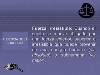 AUSENCIA DE LA
CONDUCTA.
Fuerza irresistible: Cuando el
sujeto se mueve obligado por
una fuerza exterior, superior e
irresistible que puede provenir
de una energía humana (vis
absoluta) o subhumana (vis
maior).
 