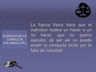 AUSENCIA DE LA
CONDUCTA
(VIS ABSOLUTA).
La fuerza física hace que el
individuo realice un hacer o un
no hacer, que no quería
ejecutar, de ser así no puede
existir la conducta ilícita por la
falta de voluntad.
 